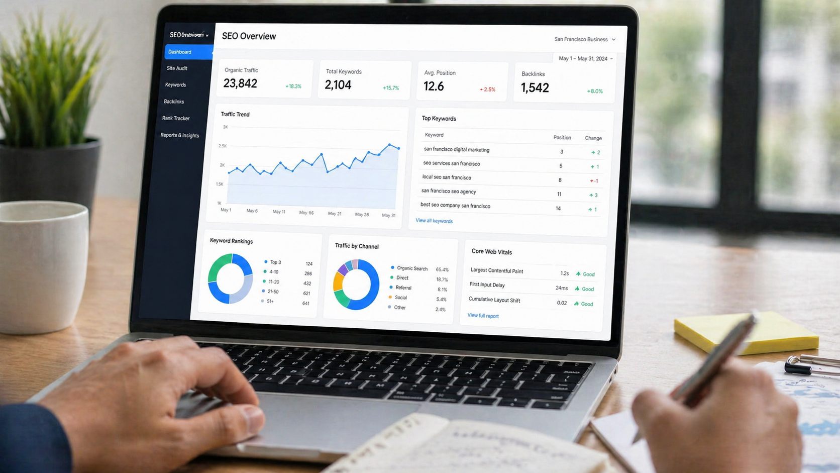 Top SEO Agencies in San Francisco
