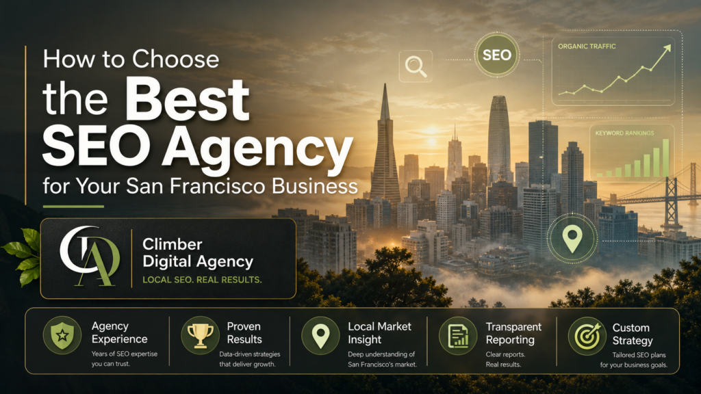 Best SEO Agency