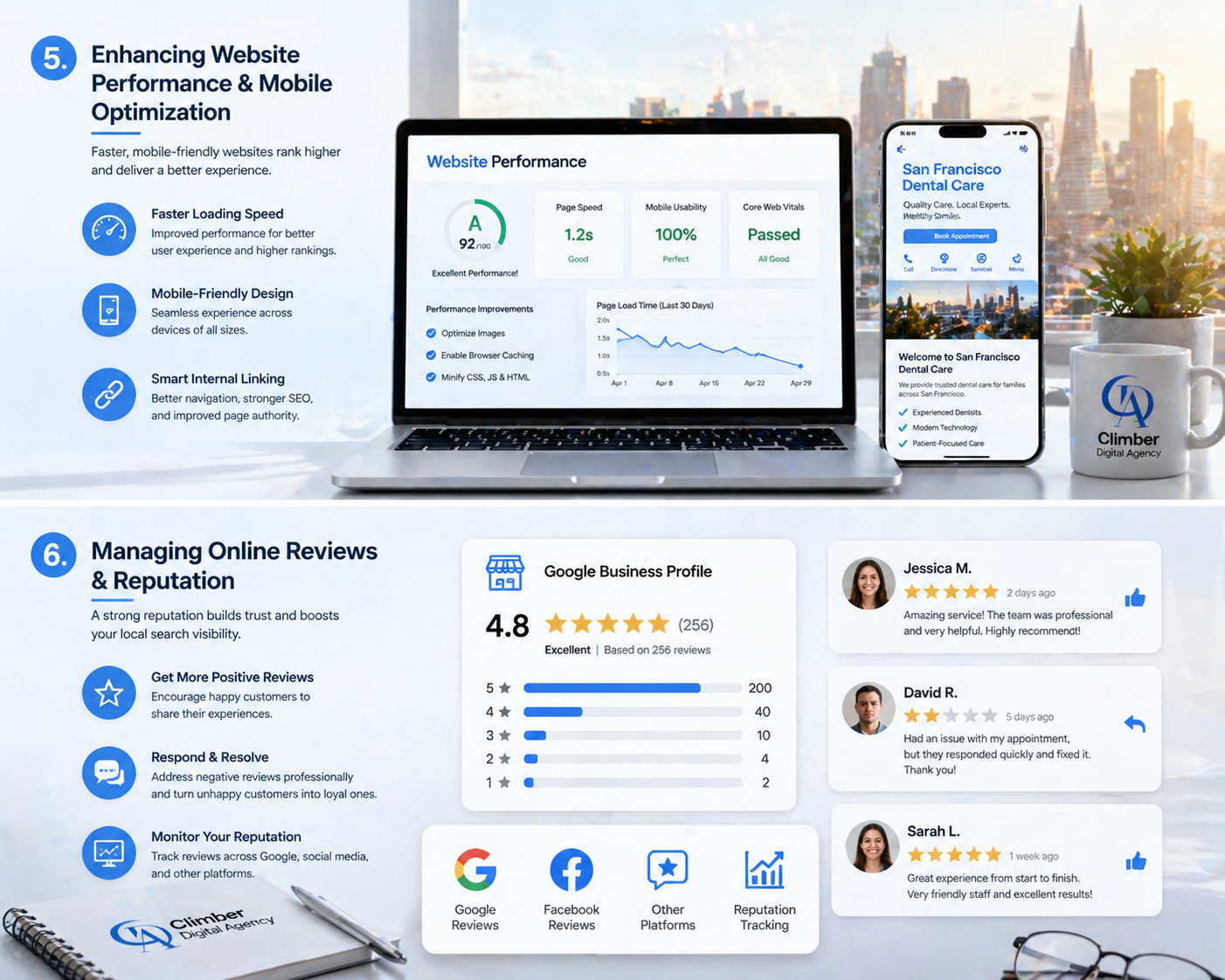 Local SEO Experts