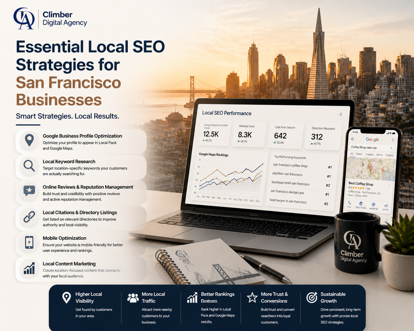 Essential local SEO for San Francisco businesses