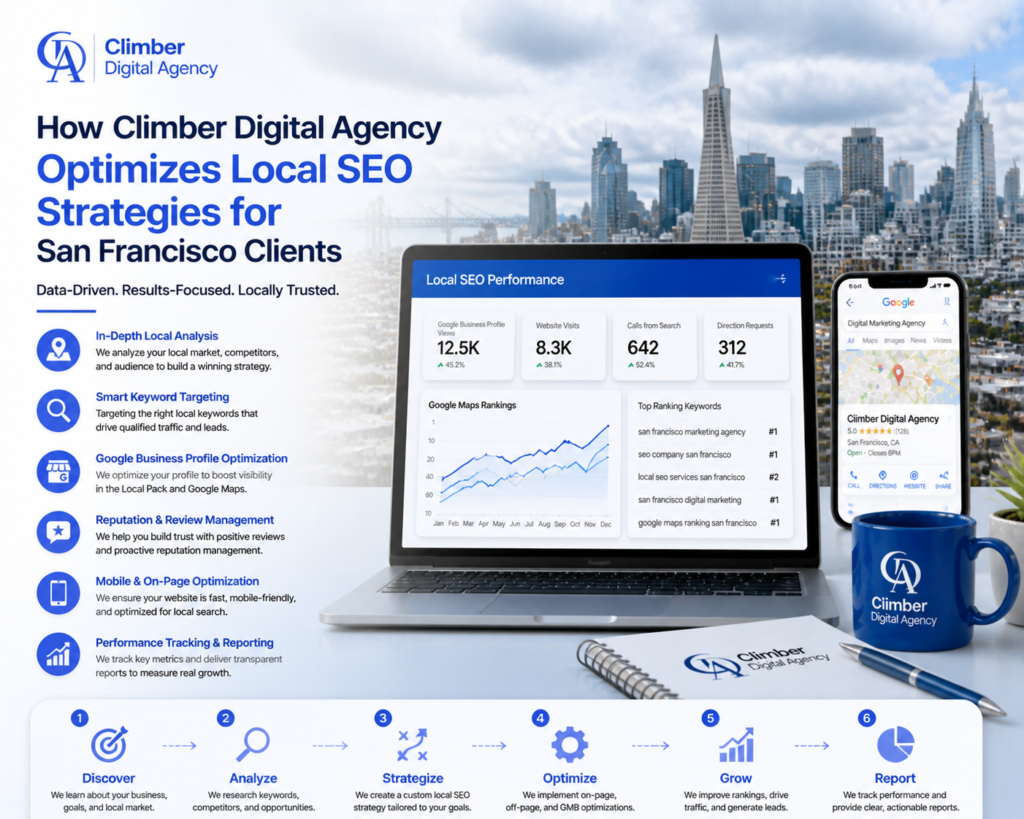 Local SEO